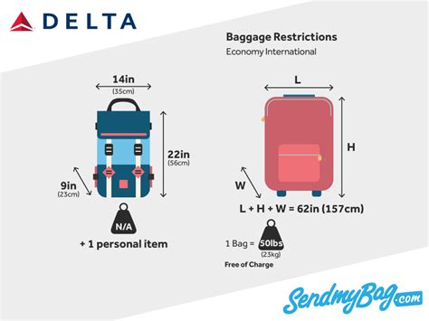 delta checked baggage dimensions|delta oversize baggage fees.